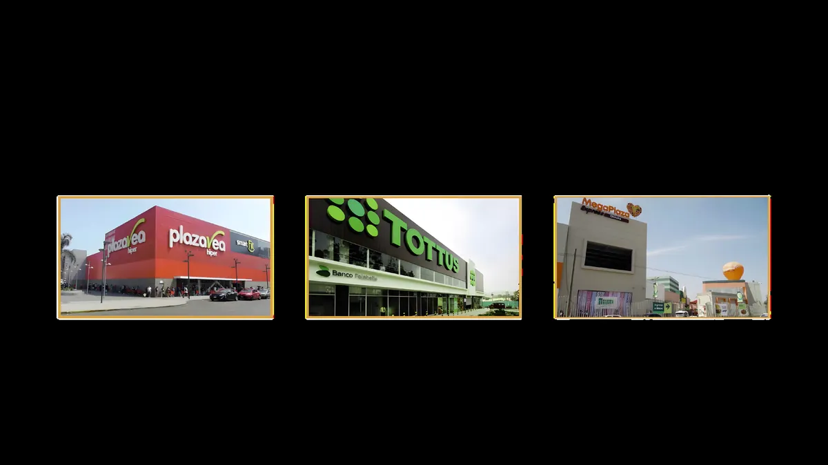Centros comerciales cercanos al proyecto: Megaplaza, Plaza Vea, Tottus