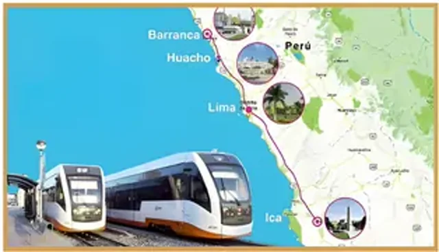 Mapa referencial del corredor ferroviario Lima-Ica